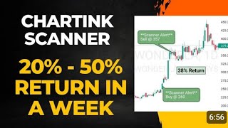 Chart Link scanner Review 😱  Trading Scanner Strategies chartlink [upl. by Gilbertson]