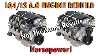 The Best LS Engine To Build For Horsepower [upl. by Alyag]