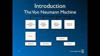 Microprocessor Systems  Lecture 2 [upl. by Giorgio]