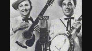 Earl Scruggs And Lester Flatt  Cripple Creek [upl. by Gilchrist]