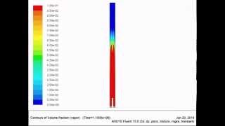 Subcooled Boiling Flow Ansys Fluent [upl. by Manson860]