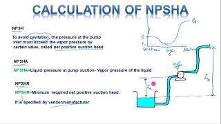 Calculation of NPSHA [upl. by Elise]