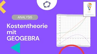 Die Kosten und Preistheorie mit GEOGEBRA durchgerechnet [upl. by Llewon]