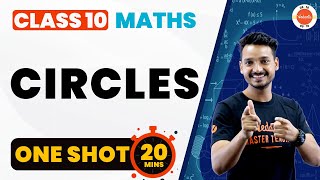 Day 6 Areas Related to Circles  Chapter Revision With Most Expected Questions  Shobhit Nirwan [upl. by Dnalyr]