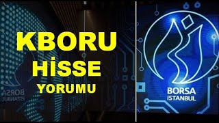 Yükseliş Devam Edecek Mi Yeni KBORU Hisse Yorumu  Kuzey Boru Teknik Analiz Hedef [upl. by Chui]