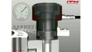 Hydraulic bolt tensioning method explained in 49 seconds [upl. by Maisie]