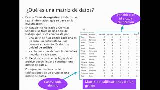 APRENDE ESTADÍSTICA DESDE CERO Datos agrupados tabla de frecuencias Vídeo 135 [upl. by Horner749]