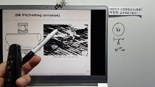 금속재료516부식및방식81 접촉부식 프레팅 fretting corrosion [upl. by Atla976]