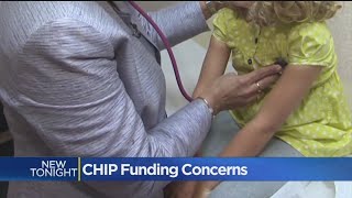 CHIP Funding Concerns [upl. by Otrepur]