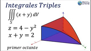 Cálculo de la integral triple con un plano y un cilindro parabólico en el 1er octante [upl. by Nitnert]