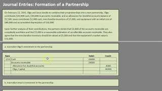 Partnership Formation Journal Entries [upl. by Nami]