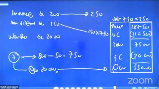 2024 AL Accounting ආන්තික පිරිවැය Buddika Sir [upl. by Amaryl616]