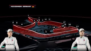 Track Guide Hockenheim F1 2019 [upl. by Akemrej]