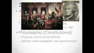 APUSH Review The Articles of Confederation [upl. by Pinto]