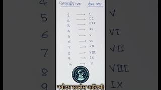 आंतरराष्ट्रीय संख्या चिन्हेl Roman ank sankhya kids internationalnumbers Romannumbers NSAcademy [upl. by Jumbala]