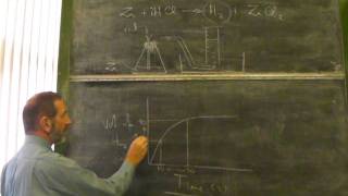 SQA Higher Chemistry Unit 1 Lesson 1 Rate of Reaction [upl. by Vaenfila]