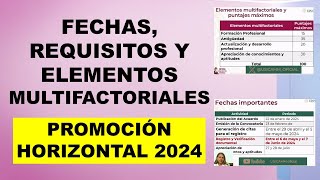 Fechas requisitos y elementos multifactoriales Promoción Horizontal 2024 USICAMM [upl. by Felecia492]