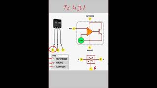 tl431 voltage regulator circuittl431 working principletl431 ytshorts electroniccomponent [upl. by Eniawtna]