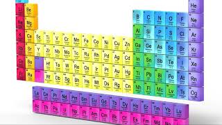 Periodic Table Song  2023 [upl. by Adnihc877]