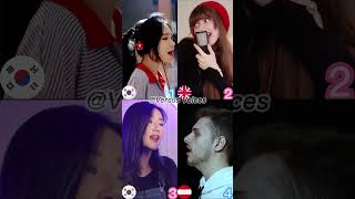 Alone Pt II  Alan Walker amp Ava Max Song Covers  Alone Pt II Best Covers shorts cover alone [upl. by Hahn140]