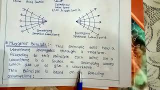 Wavefront amp types of wavefront  Huygens Principle [upl. by Alludba]