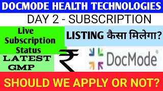 Docmode Health Technologies Ipo 🔴 Docmode Health Technologies Ipo Gmp 🔴 Docmode Health Technologies [upl. by Sato]