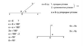 Susedni uporedni i unakrsni uglovi  Matematika za 5 razred 43  SuperŠkola [upl. by Agnola384]