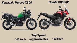 So Sánh Kawasaki Versys X300 vs Honda CB500X [upl. by Vanda]