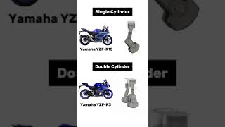 How single cylinder bs Dual cylinder bike perform [upl. by Aehsel]