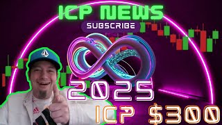 CRAZY Internet Computer ICP 2025 Price Prediction [upl. by Wsan]