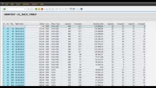 ABAP203  CL SALV TABLE [upl. by Acimad]