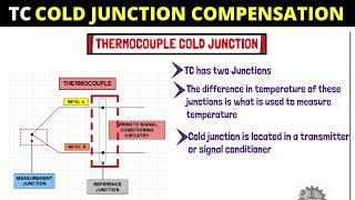 What is Thermocouple Cold Junction Compensation and Loop Resistance [upl. by Yarvis]