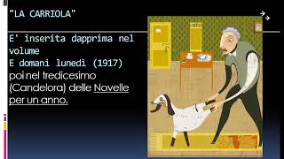 La carriola di Luigi Pirandello dalle Novelle per un anno [upl. by Treve]