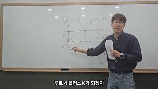 복잡한 도형 문제 이렇게 식으로 변환등급 하나더 올리기 19년 11월 고1 2627번 [upl. by Airun]