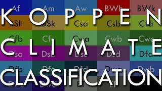 Koppen’s Climatic Classification of India with Expected MCQs  By Abhishek Kumar Jha [upl. by Adnyleb]