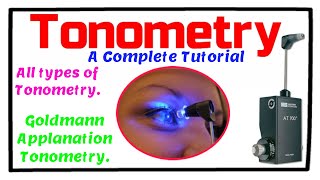 Tonometry A Complete Tutorial [upl. by Dloreh132]