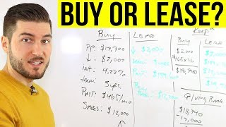 ACCOUNTANT EXPLAINS Should You Buy Finance or Lease a New Car [upl. by Tigges]