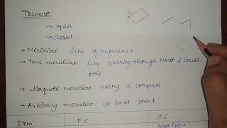 14 Angular measurements l Meridians l Compass types l English l GATE [upl. by Nedroj]