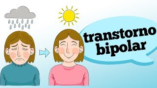 QUAIS OS SINTOMAS DO TRANSTORNO BIPOLAR [upl. by Floss]