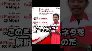 【indihome paket phoenix meme】の元ネタをずんだもんが解説海外ミーム紹介 海外ミーム memes indihome [upl. by Wettam235]