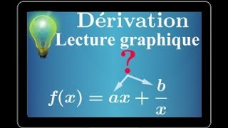 Fonction • Dérivation • Déterminer a b c tels que fxaxbx • Première S • Un classique [upl. by Jefferson]