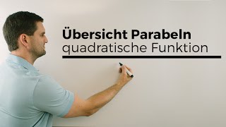 Parabeln quadratische Funktionen allgemeine Formeln Übersicht  Mathe by Daniel Jung [upl. by Ik]