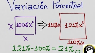 Variación Porcentual [upl. by Roche]