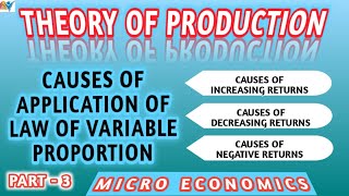 CAUSES OF APPLICATION OF LAW OF VARIABLE PROPORTION  THEORY OF PRODUCTION  PART  3 [upl. by Dressler875]