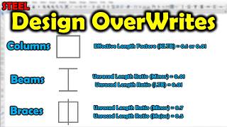 How To Assign Design OverWrites For Columns Beams and Braces [upl. by Soulier921]