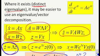 State space behaviours 2  eigenvalues [upl. by Rhines]