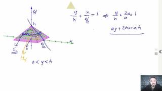 Piramidin Hacmini İntegral Yardımı ile Nasıl Hesaplarız İntegral ile Hacim1 [upl. by Ribaj]