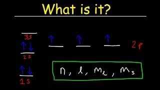 Aufbaus Principle Hunds Rule amp Paulis Exclusion Principle  Electron Configuration  Chemistry [upl. by Katerine]