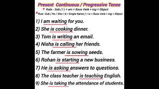 Understanding Present Continuous Tense Explained [upl. by Anidualc]