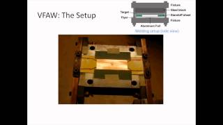 Vaporizing Foil Actuator Welding by Collision of Dissimilar Metals [upl. by Anabelle]